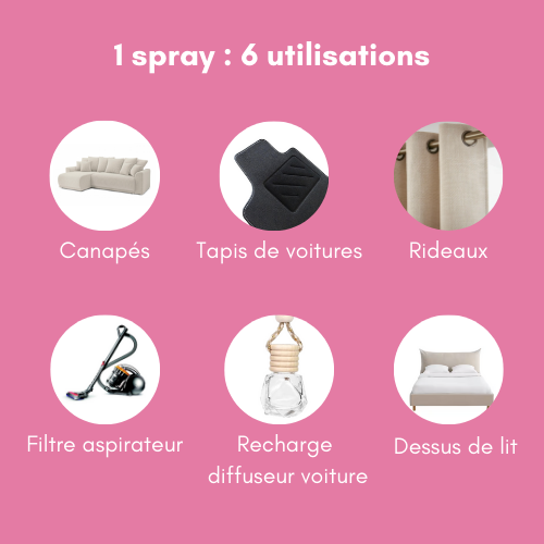 Spray musc blanc